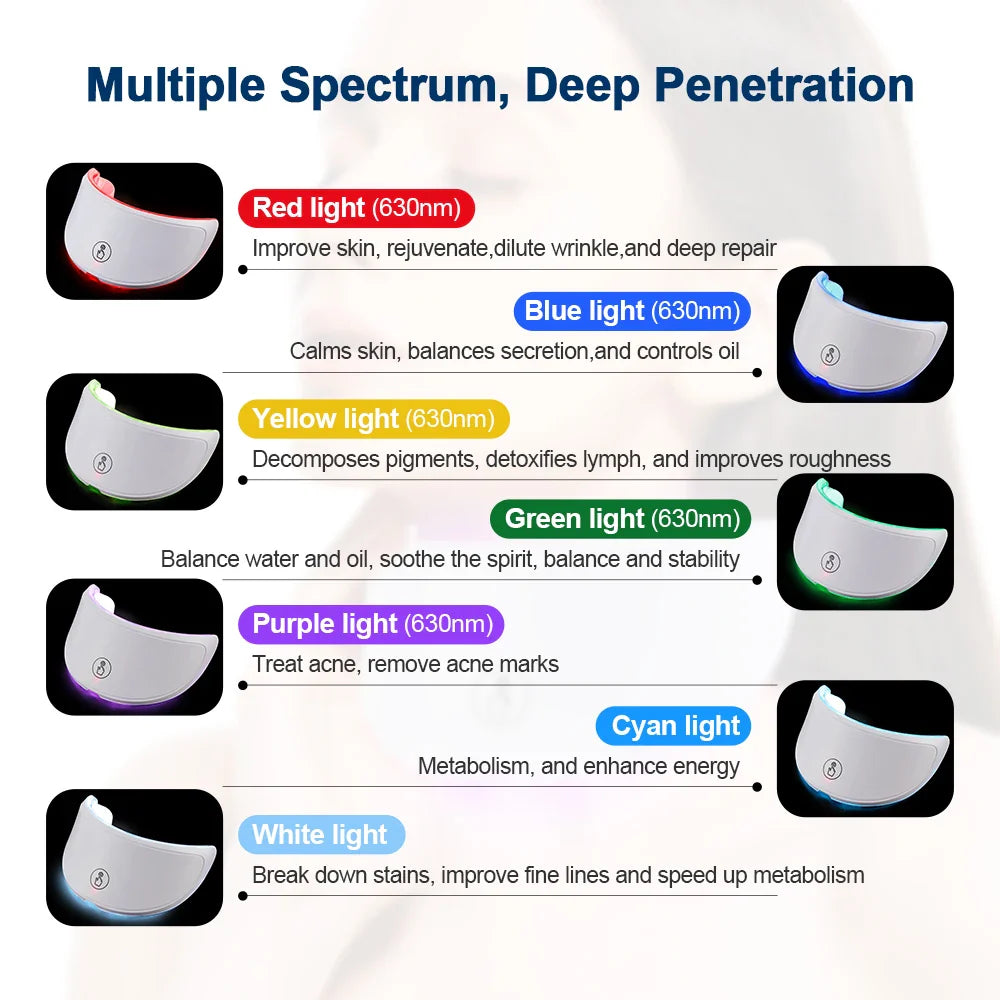 Radiant Glow LED Face Mask